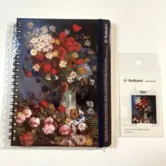 新品未開封】ポーラ美術館 フェイラー クロード・モネ、ルノワール2枚