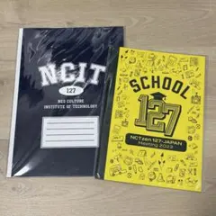 Item thumbnail for item d611b43b-008e-4d30-9ec3-ba53e51dfa1b