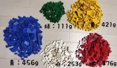 Item thumbnail for item 890f95f3-cc8d-4c78-9e6c-2e91d6884c02