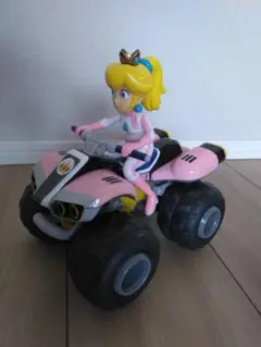 Item thumbnail for item e9a17ca6-ae2b-42f6-95eb-8b3b8ca6c356