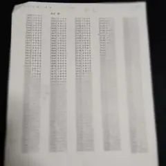 正真正銘本物超激レア!まどまぎ、ハーデス、北斗転生サブ基盤交換セットコマンド表