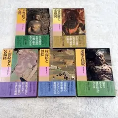 Item thumbnail for item 77cafb01-a9c5-4cc1-98c1-1877844be506