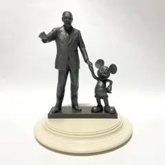 パートナーズ像 2体 メディコム・トイ ディズニーリゾート フィギュア セット パートナーズ像 2体 メディコム・トイ ディズニーリゾート