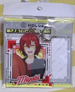 Item thumbnail for item e20b05dc-a43e-44b7-8962-5903ee6889ce