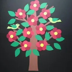 Item thumbnail for item 8322a271-ecfc-4708-b6dd-1bd9d2f869ac