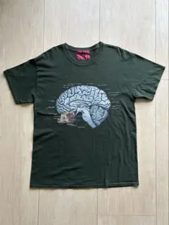 美品】90s JERZEES INUGAMICO スカル解剖図 Tシャツ M 2026年最新】解剖 t