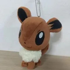 Item thumbnail for item 81b86332-115b-4e6f-b78e-f0d08608667f