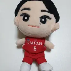 富樫勇樹 応援ぬいぐるみ Amazon.co.jp: AKATSUKI JAPAN 応援ぬいぐるみ 富樫勇樹 : おもちゃ