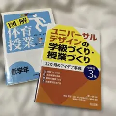なこ様 リクエスト 2点 まとめ商品