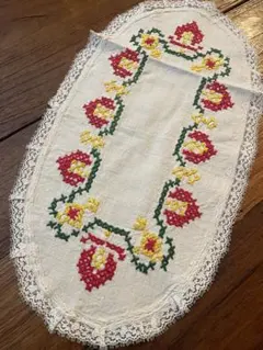 Item thumbnail for item ae52ddd8-3cc5-4457-9d55-66de6a0b0dfb