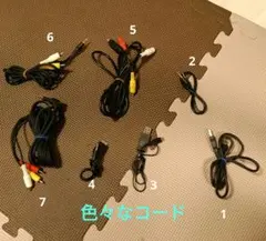 オーディオ・ビデオ接続用ケーブルセット