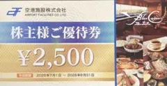 空港施設株式会社　株主優待のサムネイル