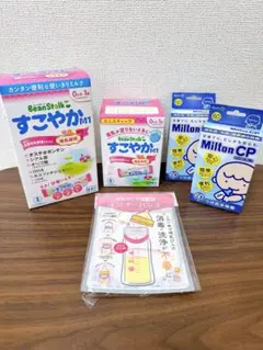 Item thumbnail for item e12b8765-2283-4baa-91ca-ec6ed46e9bd8