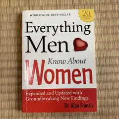 Everything Men Know About Women 洋書