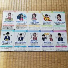 ユーキャン アンガーマネジメント講座 アンガーマネジメントテクニックカード