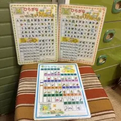 昭和レトロ　昭和ファンシー　ミツカン　下敷き　下じき　3種セット　未使用
