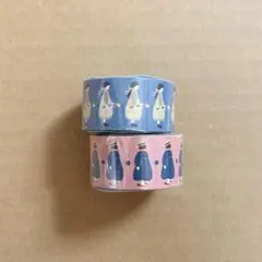 Item thumbnail for item 19bcda52-d570-43e1-a21e-08804b5b3a2d