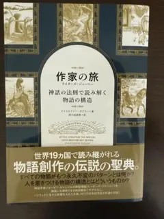 H2O(エイチ・ツー・オー)様 リクエスト 2点 まとめ商品
