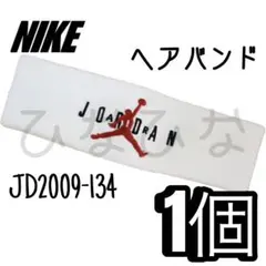 Item thumbnail for item c4c08e75-68f9-4ad2-afb3-5867d26fac1c