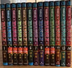 Item thumbnail for item 15d600c4-12f1-4235-b648-e4be8fc247b5