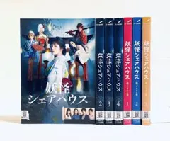 Item thumbnail for item f9db2062-2fd7-4f2f-bebc-99629b16ddbe