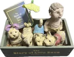 Item thumbnail for item 3b3327ac-751e-413b-9382-ec37fb6d9a0c