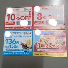 しゃぶ葉　割引券のサムネイル