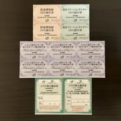 JR東日本株主サービス券　鉄道博物館　ステーションギャラリー　ガーラ湯沢　他