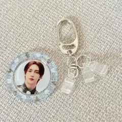 ロイロム アイドル