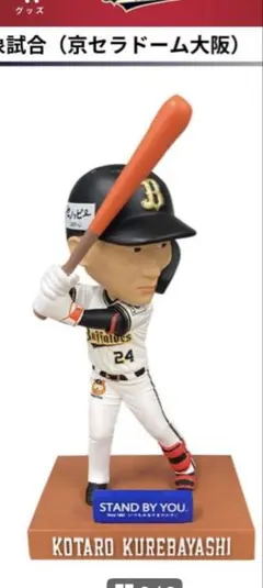 阪神タイガース 2025年 ボブルヘッド人形 22 藤川 新監督 - メルカリ