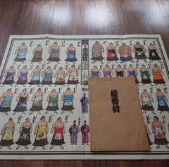 相撲 絵番付 番付表