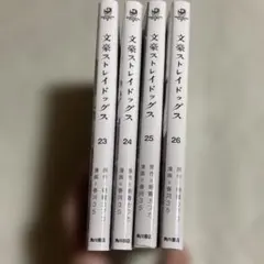 Item thumbnail for item 7097559b-7063-4e0e-a1e1-6c4d26505fd8