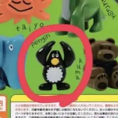 Daisuke Kondo アートコレクション マスコットフィギュア