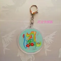 Item thumbnail for item c4f1b19b-ee18-4d7e-9f61-6e8f40ca0cd7