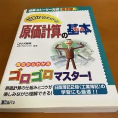 Item thumbnail for item 1e1e4e0c-551a-450e-bd8f-0d061cbb1f1e