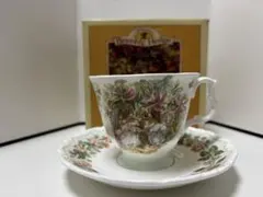 Item thumbnail for item a1f6fa99-b3c5-4b4e-9c6b-c53a2501cca5