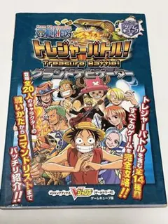 From TV animation ONE PIECEトレジャーバトル!グラン…