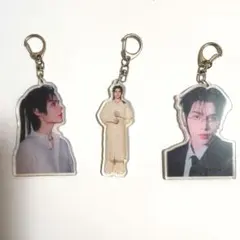 Item thumbnail for item 2f6d308d-0416-44b1-b66a-681d1b36e5ad