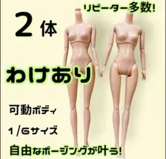 Item thumbnail for item ca680736-99f3-4366-b3b8-a6a8e4a71cc3