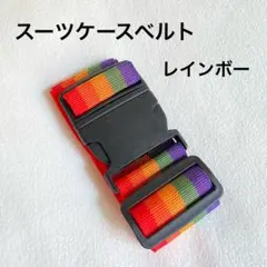 Item thumbnail for item f190173d-d34f-4fe9-ae9f-077b2bd4e93e