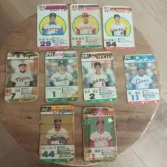 タカラのプロ野球ゲーム用カード昭和58年読売巨人軍堀内恒夫 タカラのプロ野球ゲーム用カード昭和58年読売巨人軍堀内恒夫
