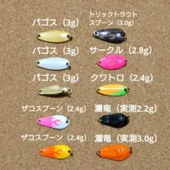 空き缶様 リクエスト 2点 まとめ商品