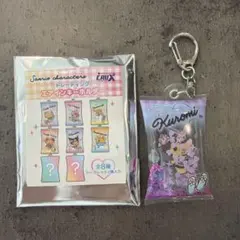 サンリオ エアインキーホルダー クロミのサムネイル