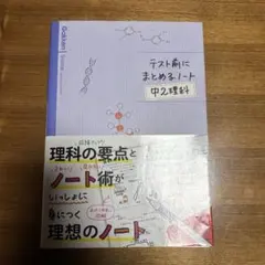 Item thumbnail for item 2b74d7ee-b712-4ef6-8778-46297f82c811