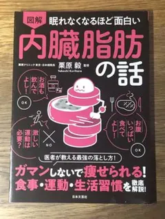 S 眠れなくなるほど面白い 図解 内臓脂肪の話