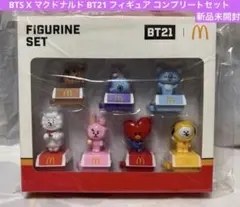 BTS X マクドナルド BT21 フィギュア コンプリートセット