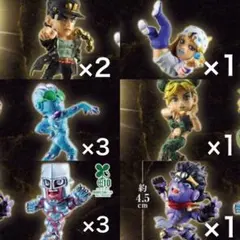 ジョジョ球カプセルヒーローズ　01.02.03 ＋おまけ付きのサムネイル