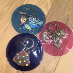 Item thumbnail for item 2a3546f9-a9b0-4ccd-87a9-6d5ffb99f21b