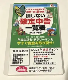 Item thumbnail for item 7b5769d9-56a8-4823-bfb8-dd0645f5db78