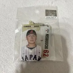 楽天イーグルス スポーツ選手